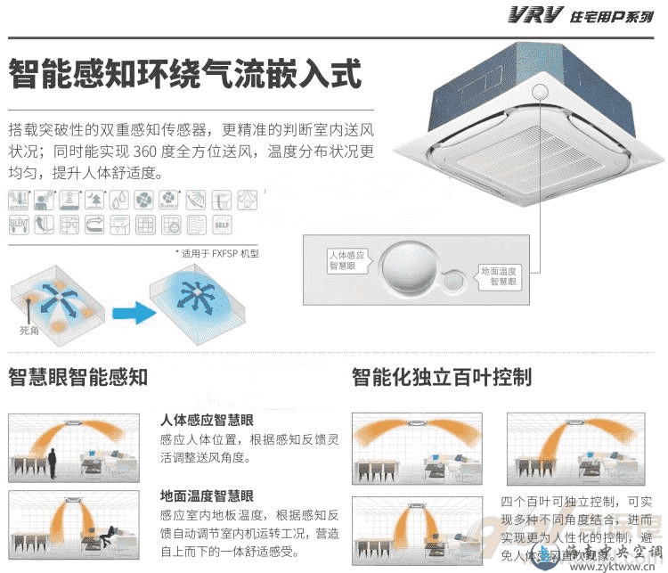 环绕气流嵌入式