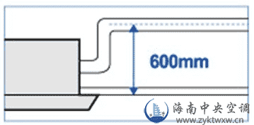 双向气流嵌入式