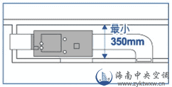 自由静压风管式