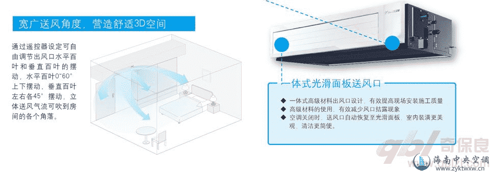 智能感知3D气流风管式