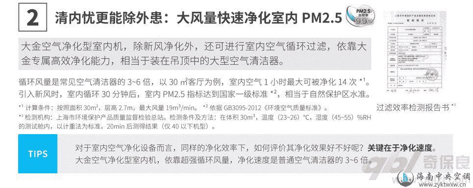 PM2.5净化超薄风管式