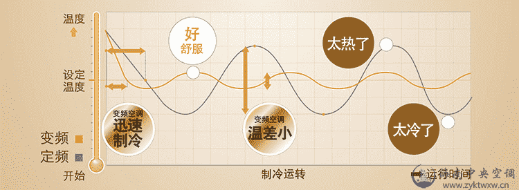 挂壁式