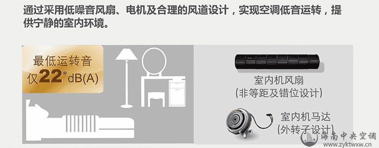 挂壁式