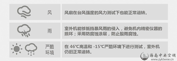 挂壁式