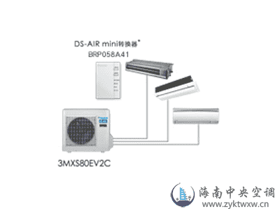 3MX系列3HP 3MX系列3HP