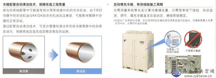 自动填充冷媒，缩短施工周期