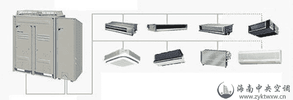 三亚商用中央空调品牌推荐-商用中央空调品牌排名