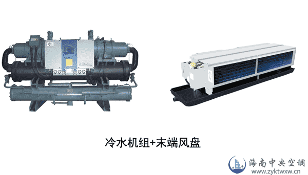 1000-5000㎡轨道交通设备区中央空调解决方案