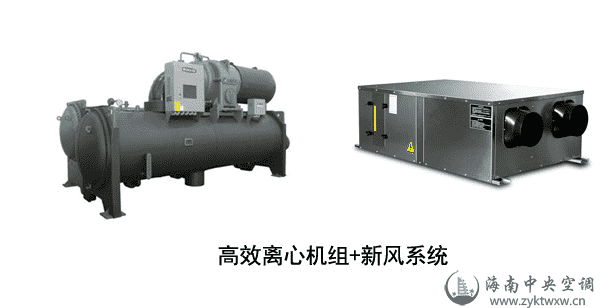 万平方米以上工厂中央空调解决方案