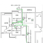 家用中央空调设计中的注意事项