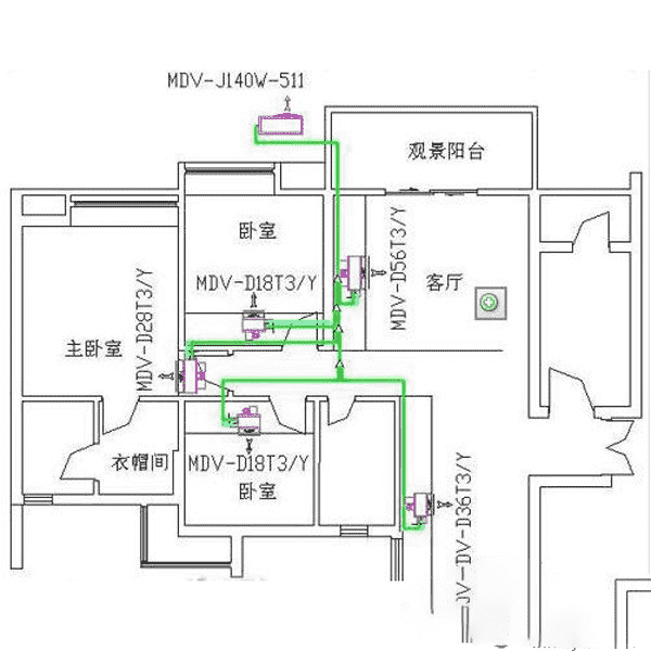 家用中央空调设计中的注意事项