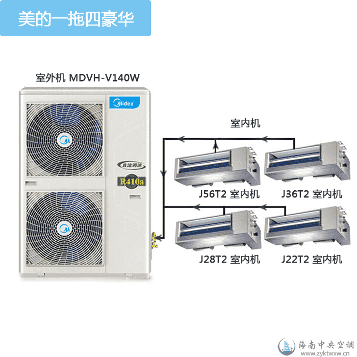 三卧一卧漂亮五马一对四中央空调经济套餐