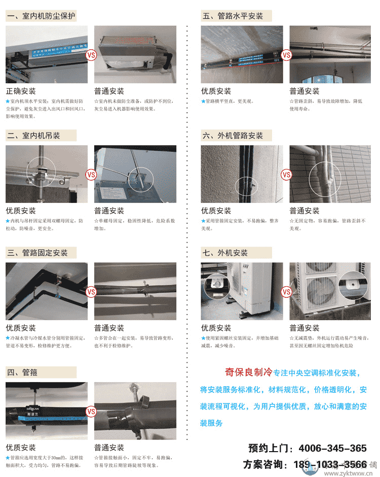 四室两厅美的6匹一拖五中央空调经济套餐