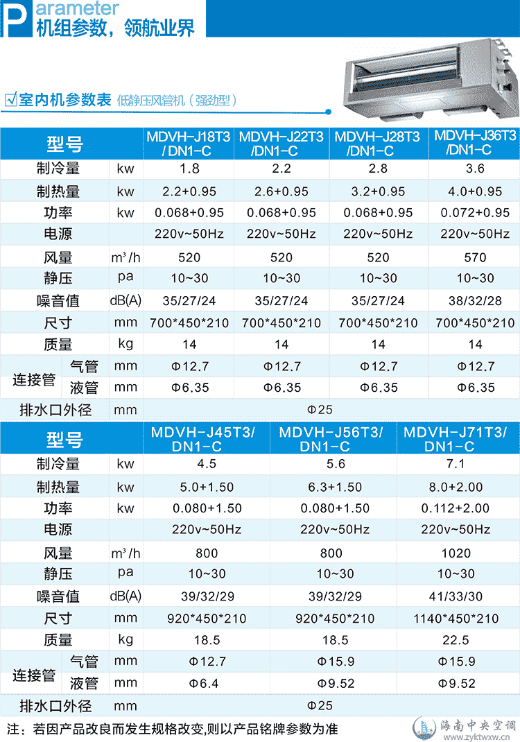 四室两厅美的7匹一拖六中央空调豪华套餐