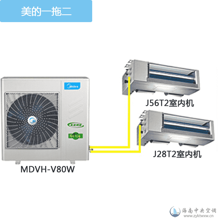 一室一厅美的家用3匹一拖二中央空调 一室一厅美的家用3匹一拖二中央空调
