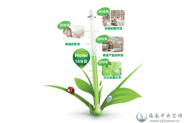 智尊·S系列 2匹变频超薄风管机