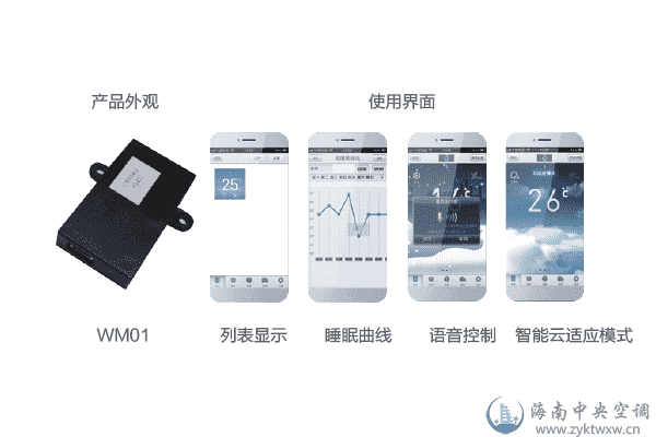 智尊·S系列 3匹变频超薄风管机