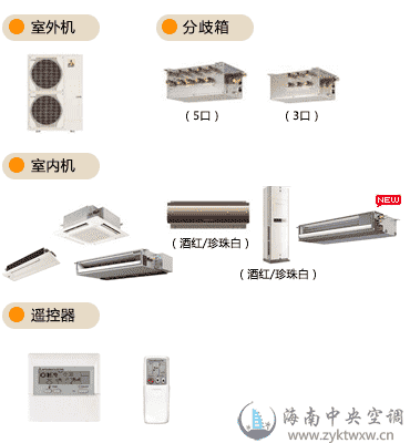 三菱电机菱耀系列中央空调