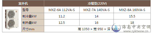 三菱电机菱耀系列中央空调