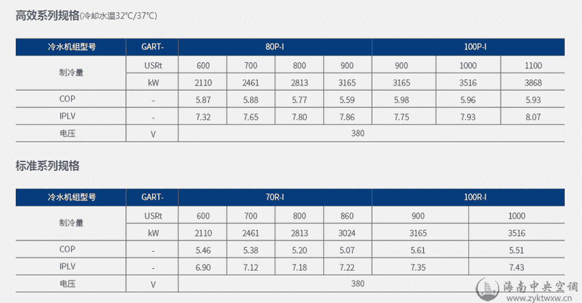 GART系列离心式冷水机组