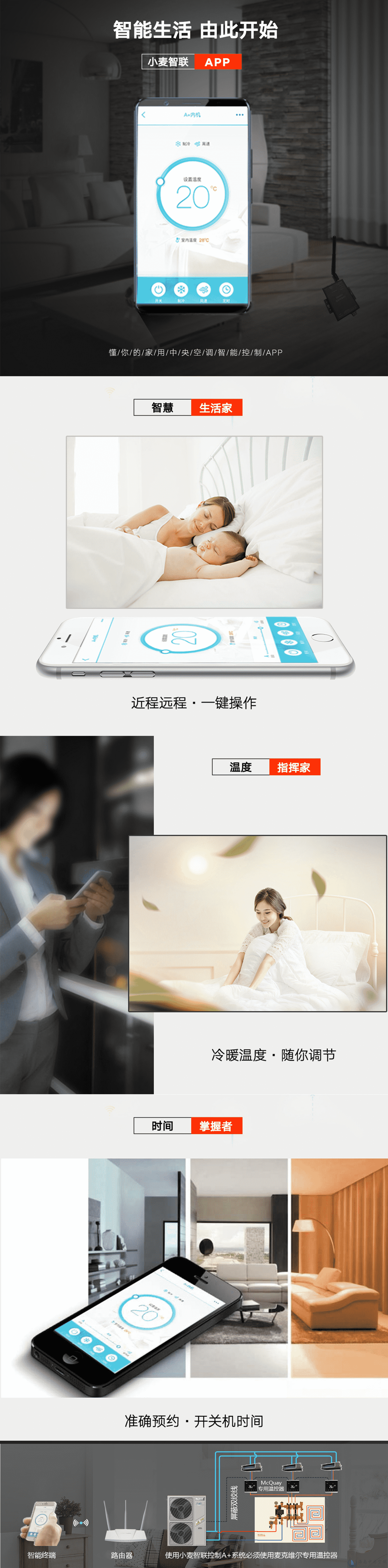 小麦智联APP