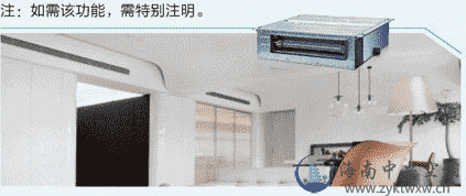 格力GMV5S全直流变频多线组