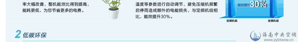 格力直流变频系列风管机