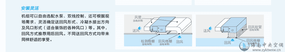 格力直流变频系列风管机