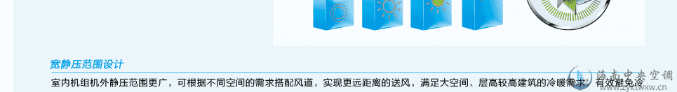 格力普通静压风管送风式空调机组