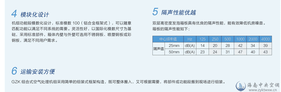 格力GZK系列组合式空调机组