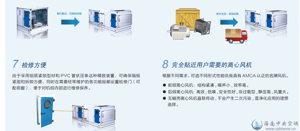 格力GZK系列组合式空调机组