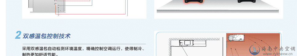 格力B系列模块化风管送风式空调机组