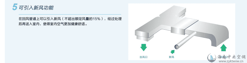 格力B系列模块化风管送风式空调机组