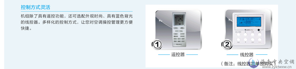 格力隐形风管式空调机组