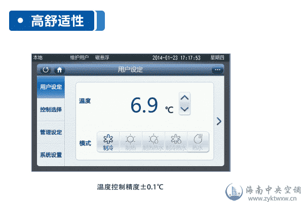 水冷磁悬浮离心机组