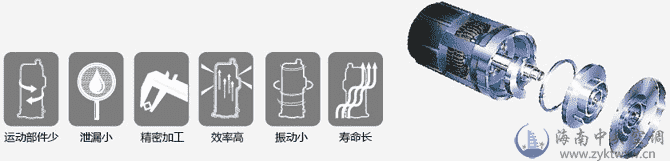 SET-FREE mini系列