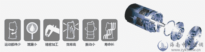 VAM mini系列变频多联中央空调