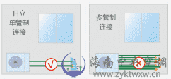 日立家用中央空调EX-PRO系列