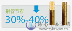 日立家用中央空调EX-PRO系列