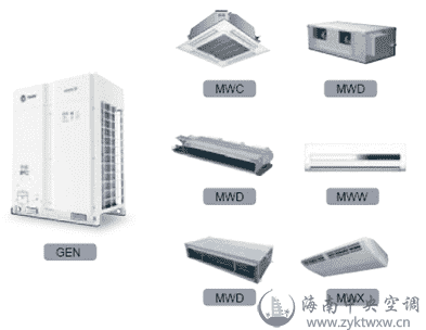 GEN3直流变频多联式空调机组